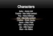 Characters profile