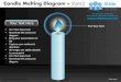 Candle melting diagram style design 2 powerpoint ppt slides