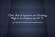 Civic participation and voting rights2