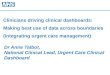 Anne Talbot: Clinicians driving Clinical Dashboards