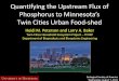 Quantifying phosphorus fluxes from the Twin Cities foodshed