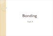 IB Chemistry: Topic 4: bonding