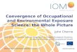 Convergence of Occupational and Environmental Exposure Science: the Whole Picture