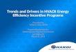 Western Region Conference - Trends and Drivers in HVACR Energy Efficiency Incentive Programs