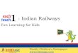 Fun Learning For Kids - Indian Railways
