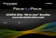 Radvision mcu scopia sales presentation by Face to Face Live