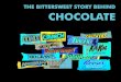 The Bittersweet Story Behind Chocolate