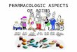 Pharmacologic aspects of aging