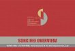 Song Hee Advertisement & Art Development Co., ltd