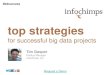 [Webinar] Top Strategies for Successful Big Data Projects