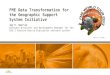 FME Data Transformation for the Geographic Support System Initiative