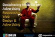 ResponsiveAds SXSW 2015- Deciphering Multi-Screen Advertising
