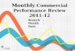 Monthly commercial performance 11 12