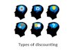Types of discounting (Transactional analysis / TA is an integrative approach to the theory of psychology and psychotherapy)