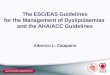 The ESC/EAS Guidelines