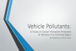 Vehicle Pollutants: A Study of Carbon Monoxide Emission of a Vehicle in a Confined Space