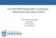 The HIV/AIDS Diagnostic Landscape: What does the Future Hold?