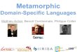 Metamorphic Domain-Specific Languages