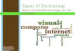 Types of technology (copy with audio in one file)
