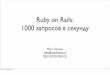 RubyConfUA - Ruby on Rails. 1000 запросов в секунду, Макс Лапшин