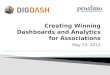 Proximo Presentation - High Level Biz Intel and DigDash