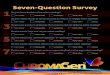 ChromaGen 7 Question Survey