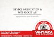 Device Orientation & WebSocket API