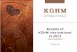 Results of KGHM International in 2013