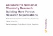 Collaborative Medicinal Chemistry Research