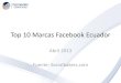 Top 10 marcas facebook Ecuador