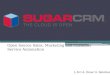 SugarCRM overview