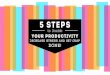 Rock Your Blog, End Anxiety and Double Your Blogging Productivity!