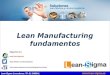 Lean Manufacturing. Fundamentos