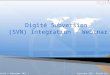 Digite - SVN Integration