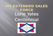 BNI presentation lorie yates centennial bank