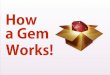 How a gem works (ruby programming)