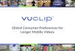 Global Consumer Preferences for Longer Mobile Videos