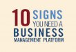 10 signs you need a business management platform