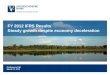 FY 2012 IFRS Results