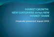 Market growth new customers versus new market share