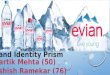 Evian brand identity prism as a part of brand management-Alkesh Dinesh Mody Institute