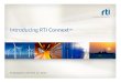 Announcing RTI Connext
