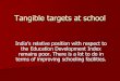 Improve school facilities-india-J B G Tilak
