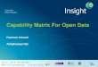 Capability Matrix for Open Data Businesses