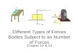 Physics 504 chapter 12 & 13 different types of forces