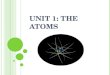 Unit 1: The atoms