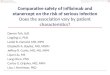 Comparative Safety of Infliximaband Etanercept on the Risk of Serious Infections TOH