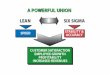 Lean Manufaturings  and 7 wastings - See how Lean Manufacturings connects with reduction of wastings in any processes