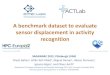 A benchmark dataset to evaluate sensor displacement in activity recognition