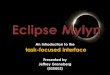 An introduction to Eclipse Mylyn